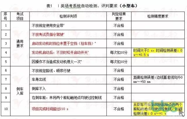 澳门一码一肖一特一中是合法的吗,全面理解执行计划_限定版56.744