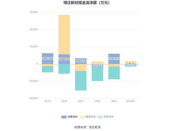 2024天天开彩免费资料,专家说明解析_pack99.764