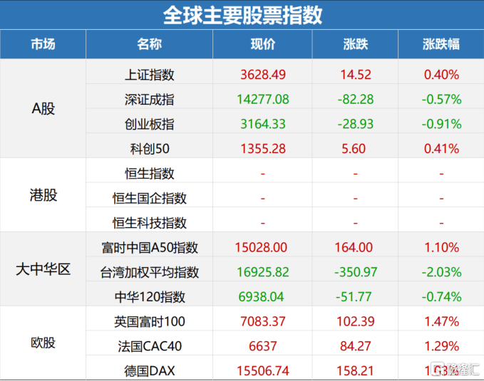 老澳门开奖结果2024开奖,稳定执行计划_WP39.141