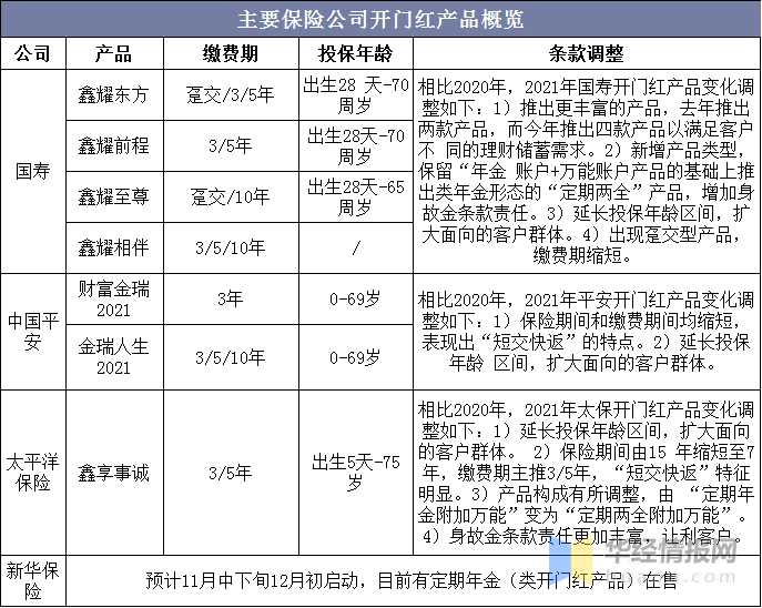 新澳资料免费长期公开,现状分析说明_限量款87.853