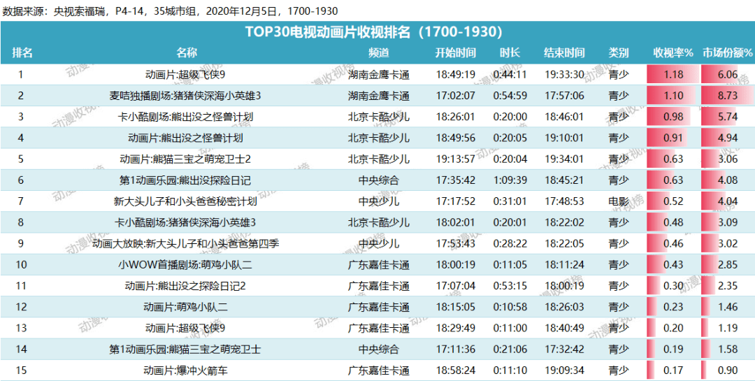 澳门六开奖结果2024开奖,数据引导计划设计_顶级款13.470