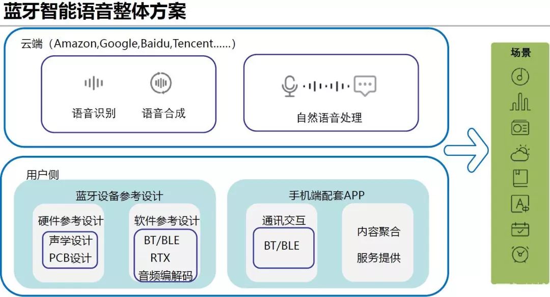 澳门挂牌,数据分析驱动设计_AR版36.642