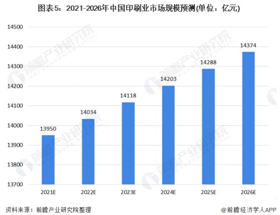 风中的思念 第3页