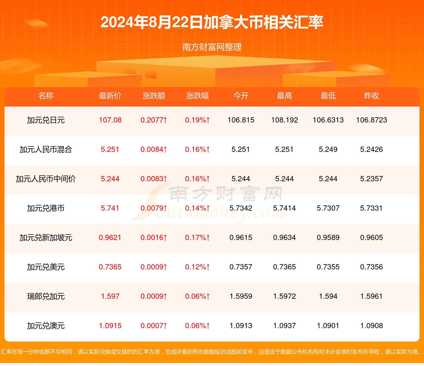 2024年新澳今天最新开奖资料,经典解读说明_静态版78.605