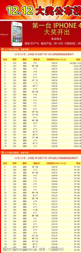 新澳开奖结果记录查询表,深入数据应用执行_专属版33.213