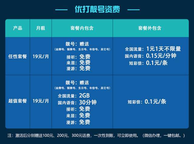 2024年新澳天天开奖资料大全正版安全吗,前沿评估解析_限量款73.169