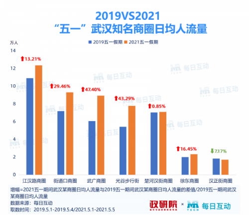 新澳门二四六天天开奖,实地数据分析计划_SP46.570