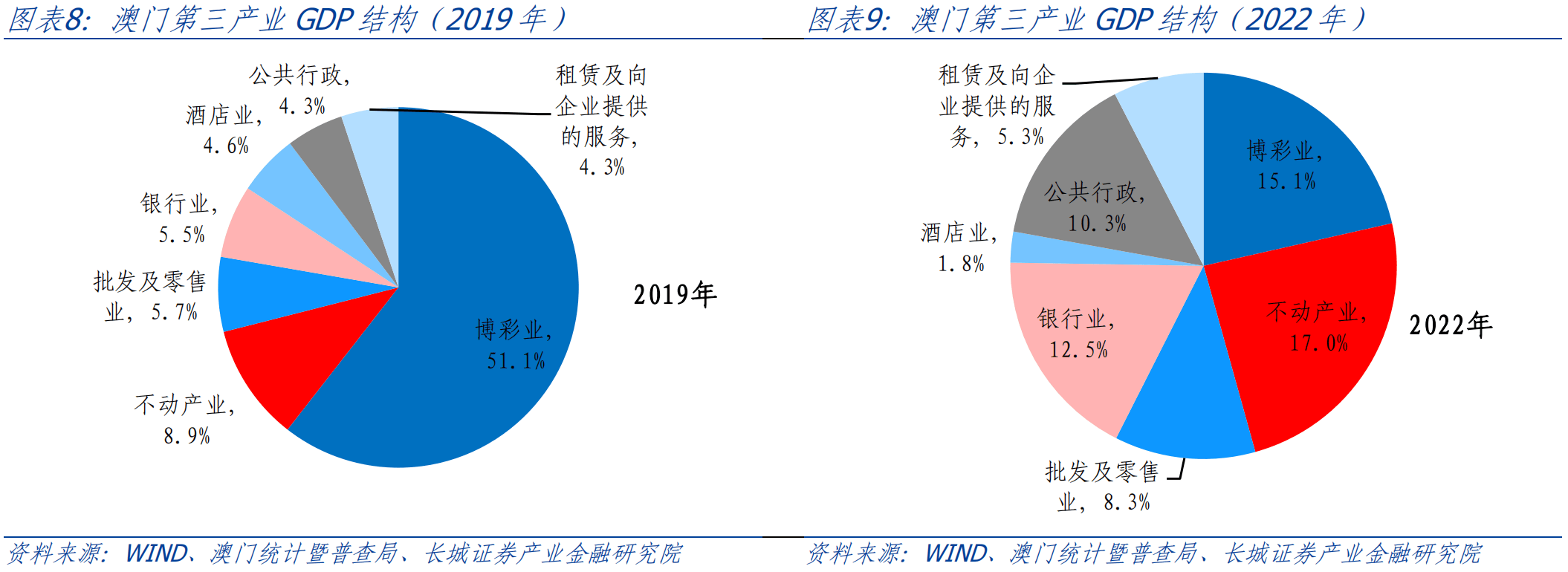 澳门挂牌,统计评估解析说明_Deluxe86.319