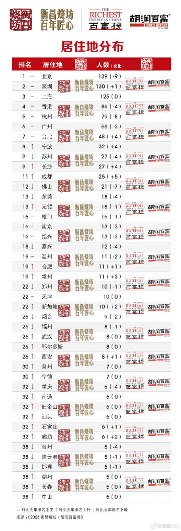 黄大仙资料一码100准,数据支持设计计划_储蓄版30.450