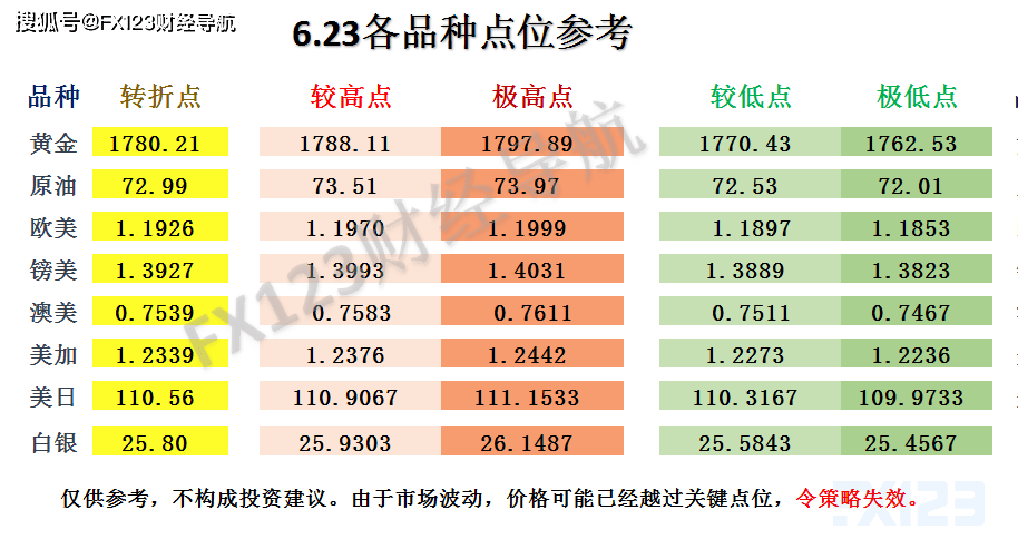 2024新澳天天彩免费资料大全查询,安全策略评估_iShop44.283