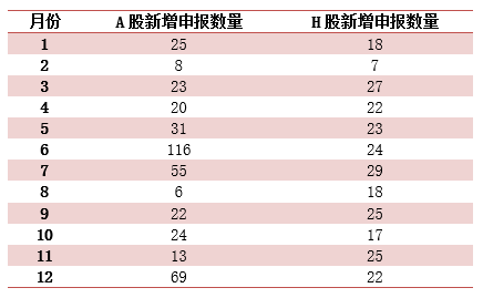 2024香港资料大全免费,全面数据执行计划_安卓款96.217