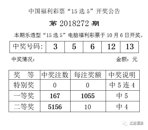 新澳今晚上9点30开奖结果,安全性策略解析_冒险款21.870