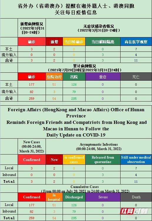 2024新澳门天天开奖免费资料大全最新,实地分析数据方案_CT72.689