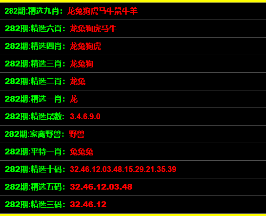 管家婆最准一码一肖9387期,合理执行审查_领航版78.608