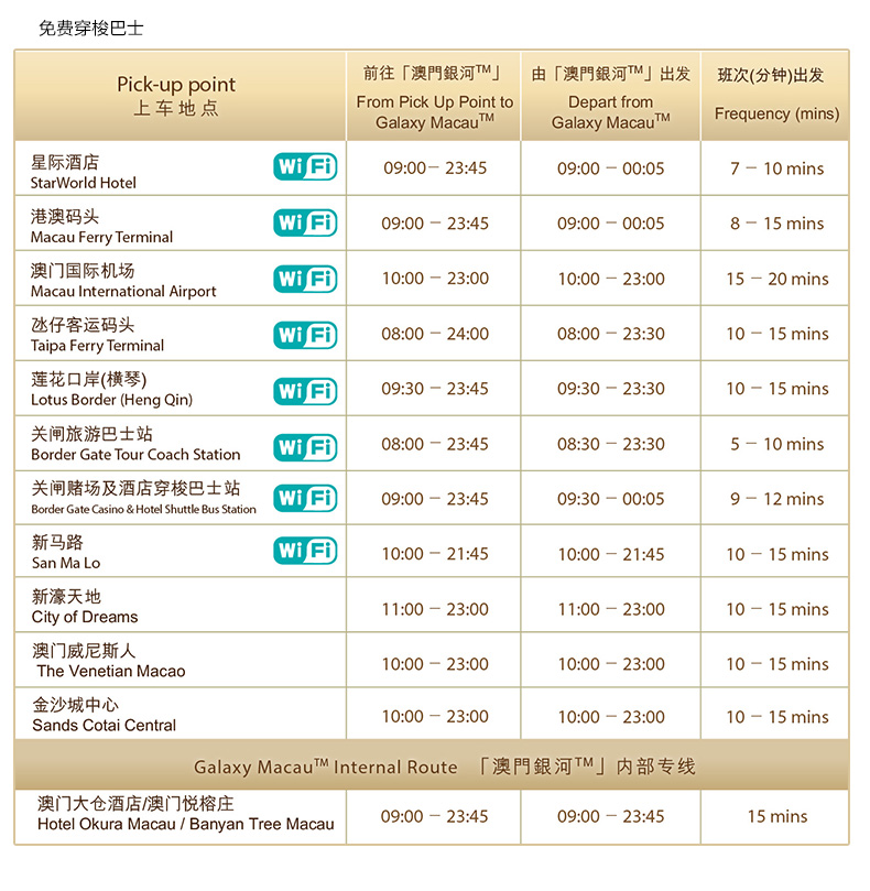 2024年新澳门今晚开奖结果,高速响应设计策略_升级版79.216