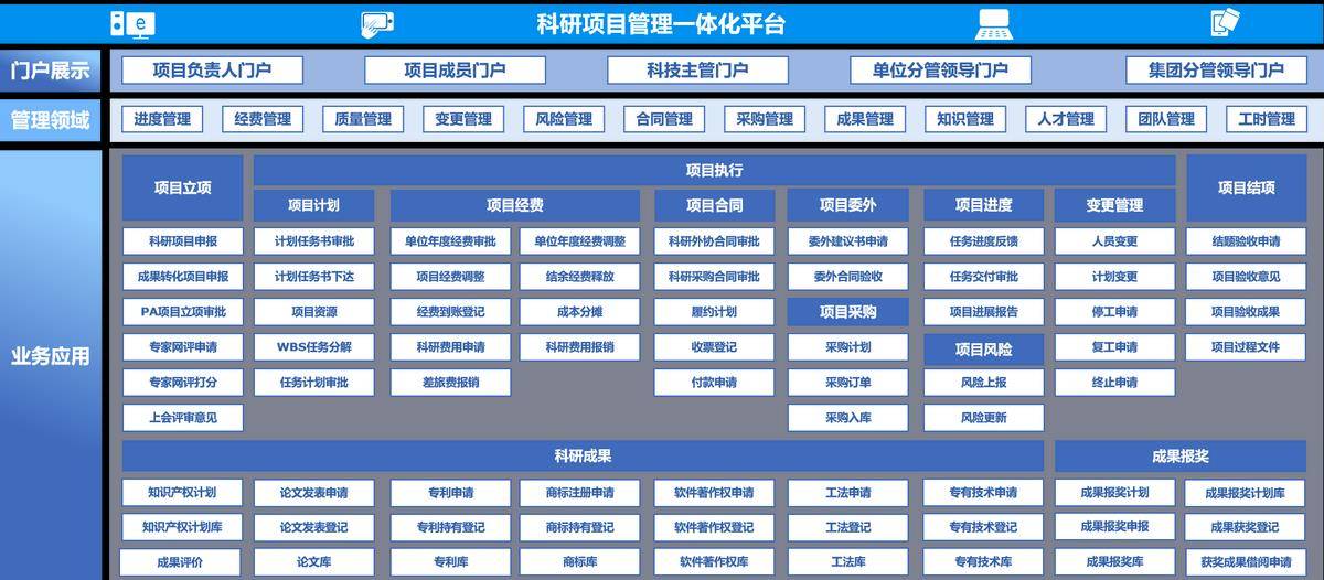 59631.cσm查询资科 资科,数据整合实施方案_手游版28.89