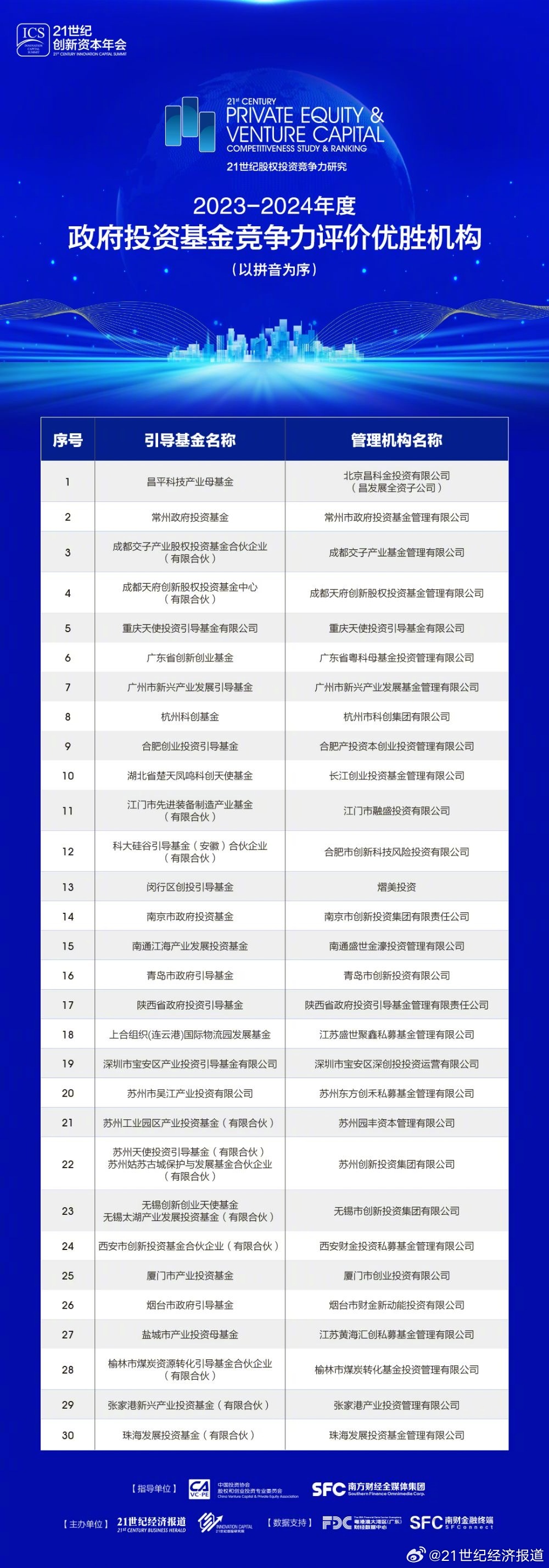 79456濠江论坛最新版,仿真技术方案实现_冒险款82.89