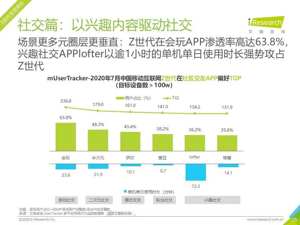 澳门彩广东会网站,标准化实施程序分析_视频版74.862