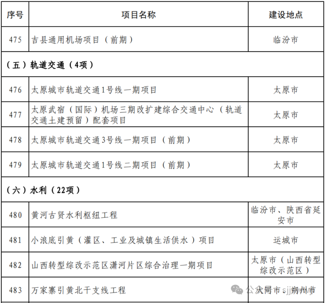 管家婆2024正版资料大全,广泛的解释落实支持计划_精英款23.663