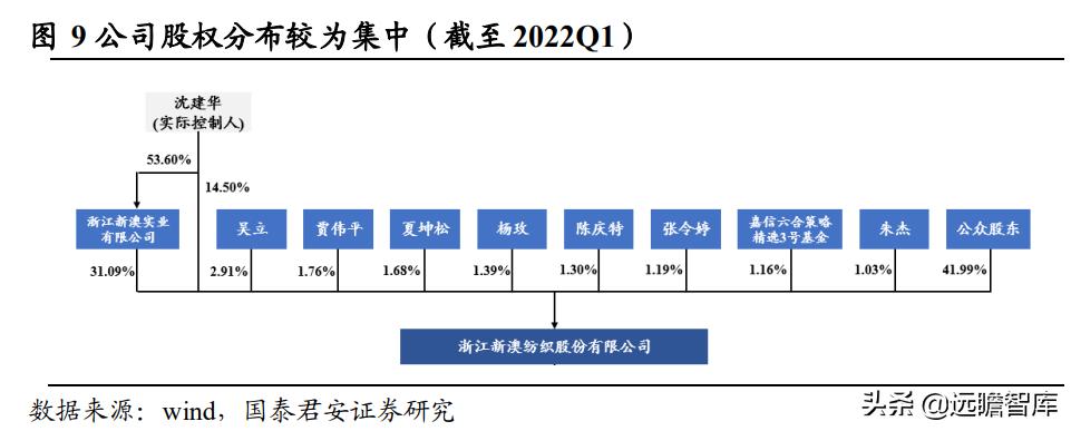 新澳天天免费资料大全,数据导向策略实施_开发版23.602