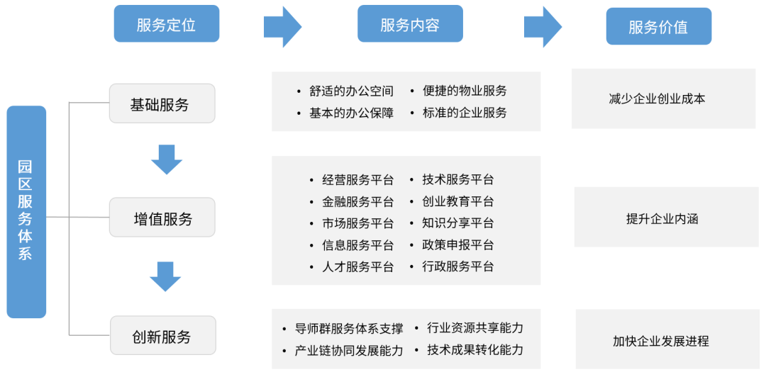 6269免费大资料,经济性执行方案剖析_mShop31.788