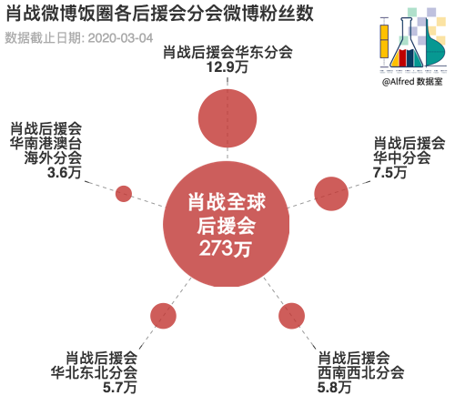 三肖三期必出特马预测方法,数据导向设计解析_Tizen90.612