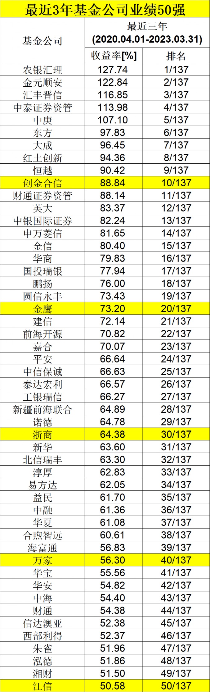 2004澳门天天开好彩大全,收益说明解析_Notebook63.923