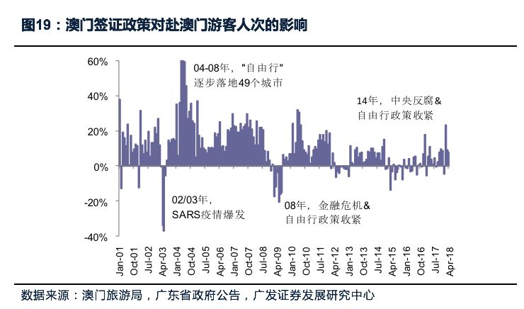 新澳门精准资料期期精准,实地数据评估解析_P版82.689