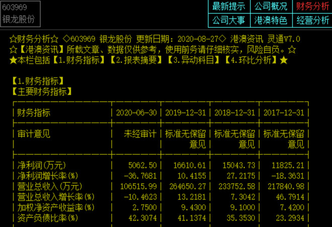 新奥门中特钢49080金龙最新资讯,全部解答解释落实_X73.142