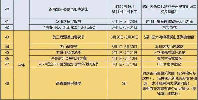 新澳门特马今期开奖结果,长期性计划定义分析_4DM63.32