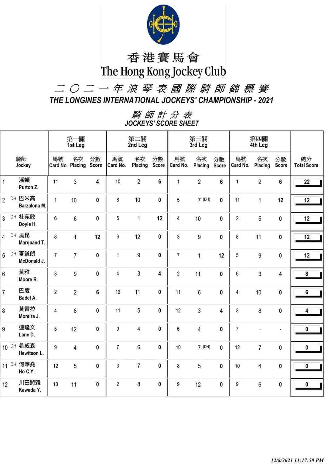 妖娆旳ヽ荣姐 第2页