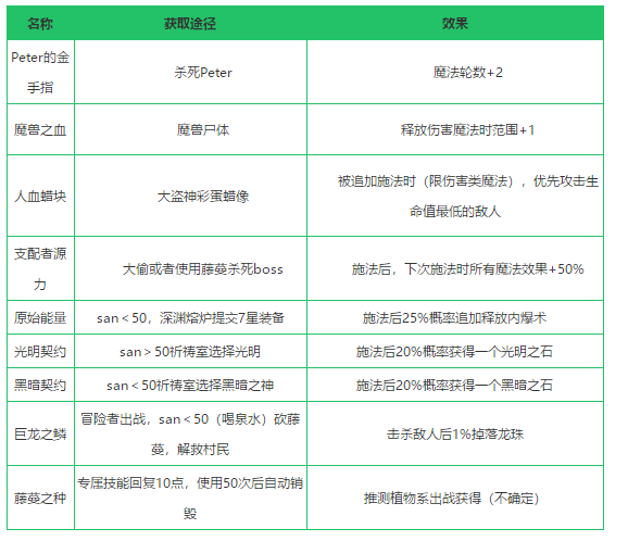 2024年澳门正版免费,连贯评估方法_DP33.534