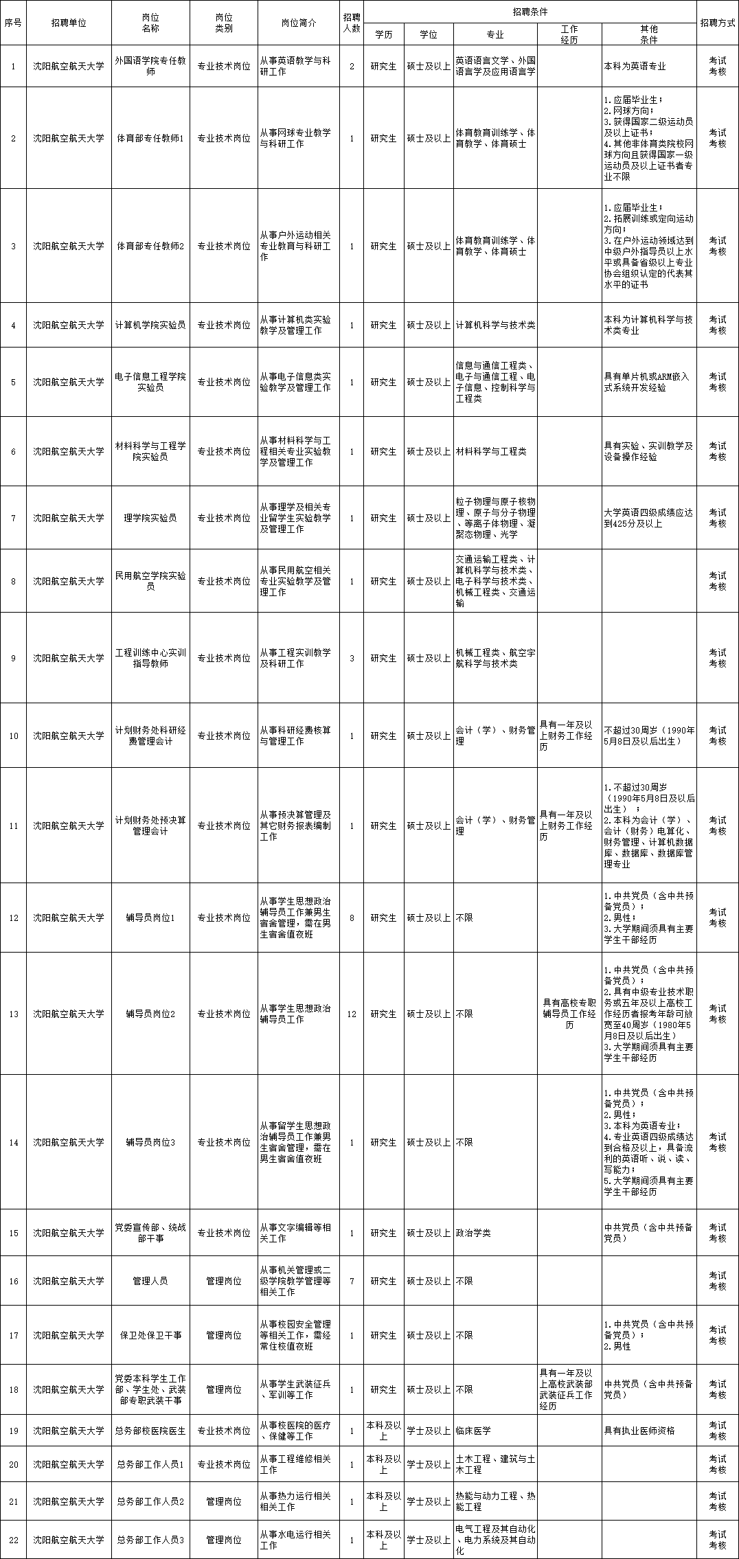 盐津县殡葬事业单位招聘信息与行业趋势解析