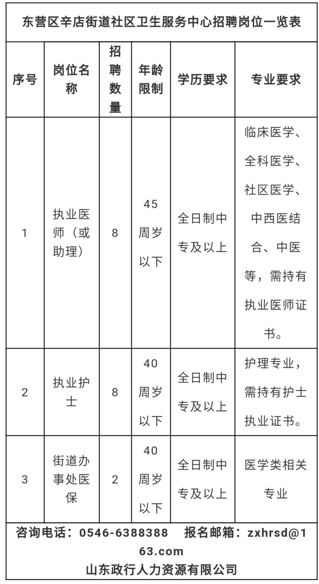 辛店街道最新招聘信息全面解析