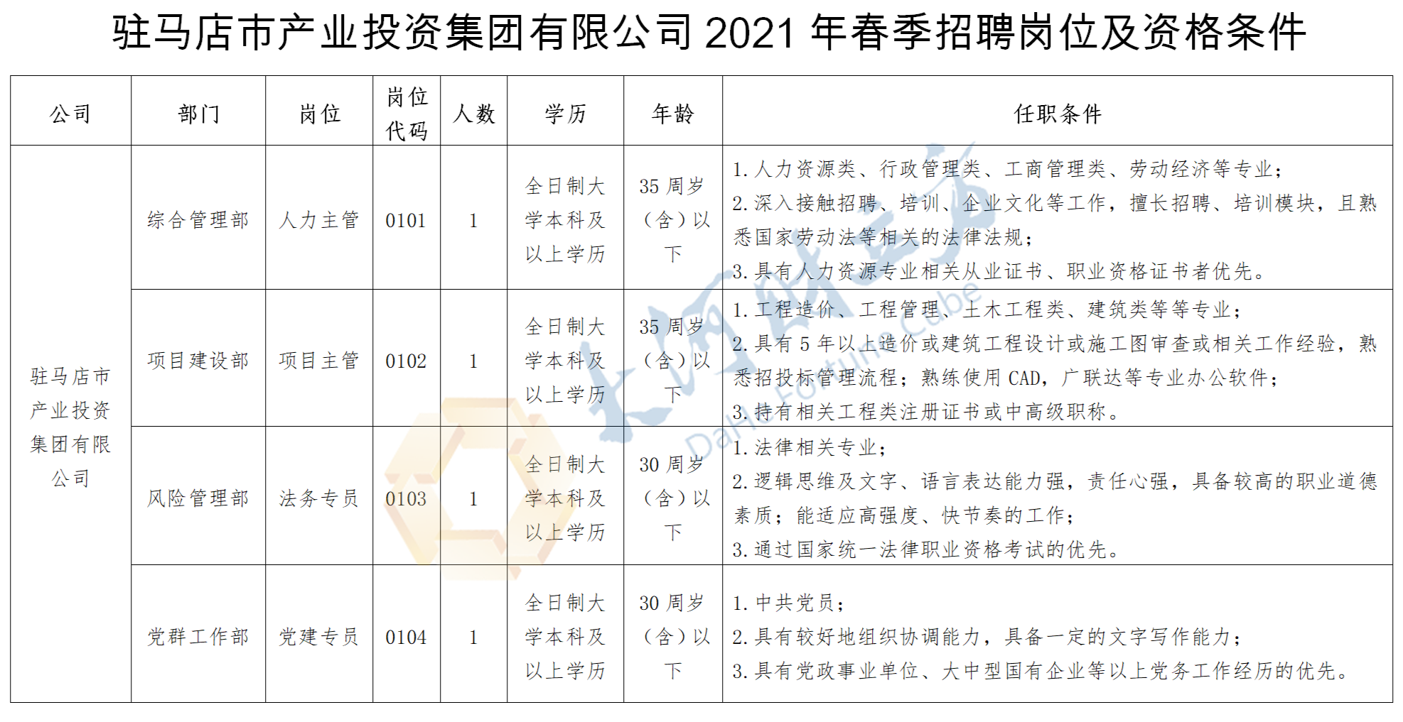 马屯镇最新招聘信息全面解析