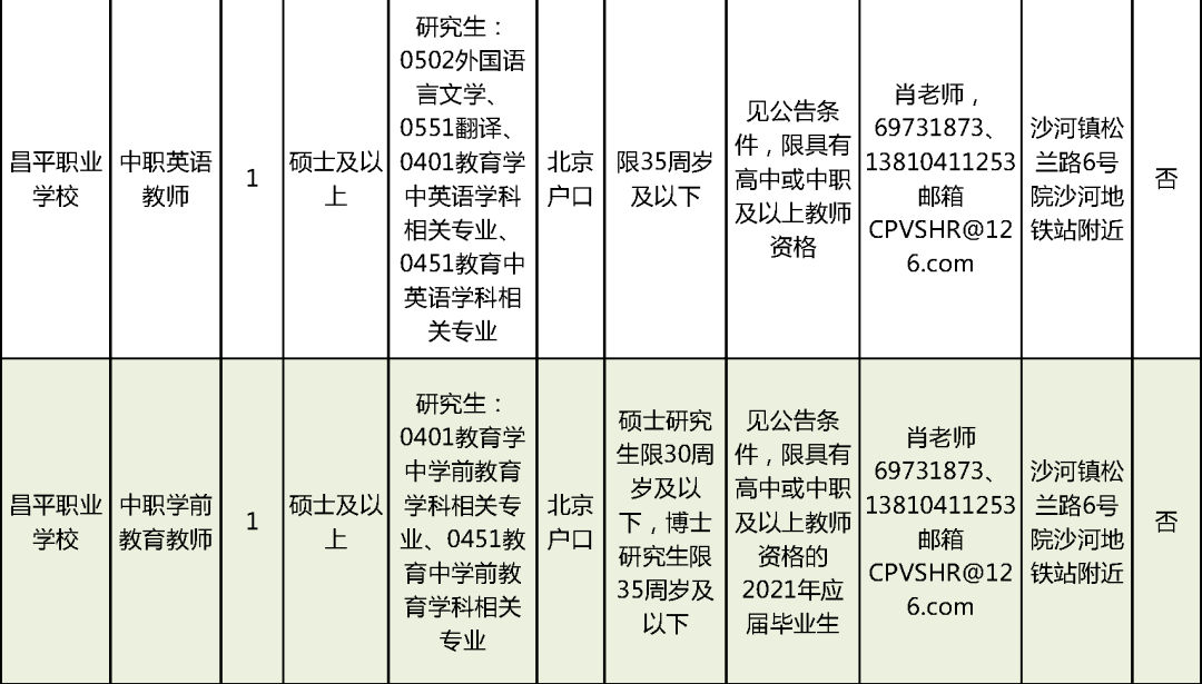 东丰县特殊教育事业单位招聘最新信息概览