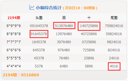 7777788888王中王中奖,稳定执行计划_4DM63.964