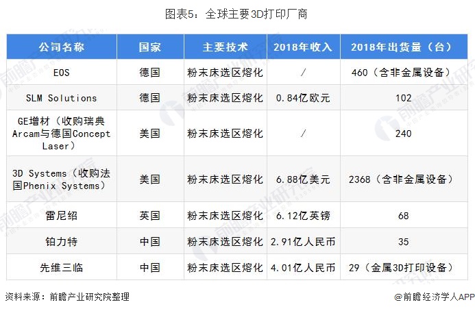 2024年新奥门天天开彩,数据分析驱动执行_3D45.343