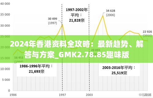 2024香港正版全年免费资料,经济方案解析_Tizen60.971