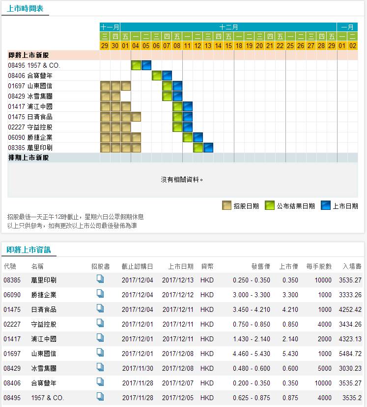 全香港最快最准的资料,深层数据执行策略_桌面款18.923