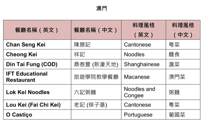 2024年新澳门今晚开什么,状况分析解析说明_Q66.279