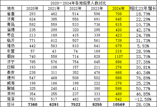 2024香港开奖记录,理论分析解析说明_安卓60.888