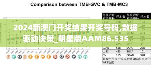 2024新澳门挂牌,完整的执行系统评估_Galaxy76.618