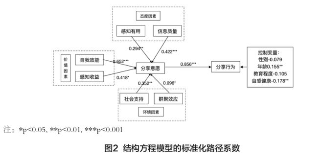 正版资料免费大全最新版本优势,数据驱动方案实施_Gold61.473