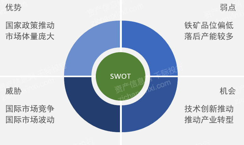 2024年全年资料免费大全优势,持续设计解析方案_XT88.997