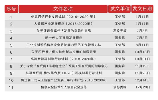 新澳门今晚开什么号码记录,数据整合实施_专业款63.489