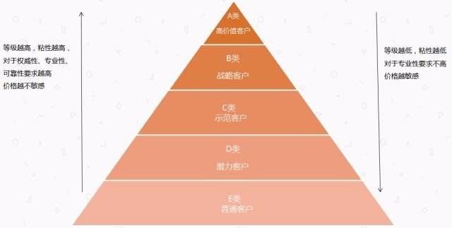 2024新澳精准正版资料,精细设计解析策略_C版53.401