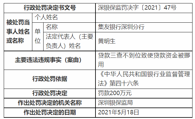 新澳门今晚开奖结果号码是多少,精细评估说明_投资版74.158