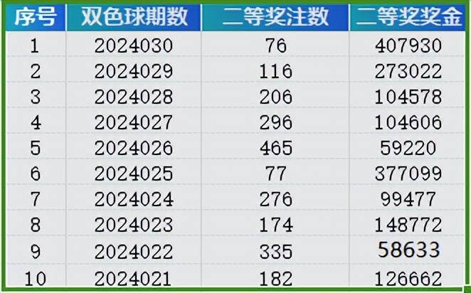 奥门开奖结果+开奖记录2024年资料网站,实地数据验证分析_网页款39.341