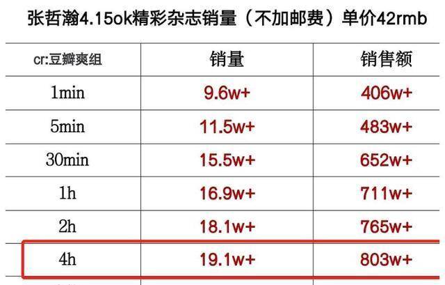 新澳门出今晚最准确一肖,数据解答解释定义_FT48.310